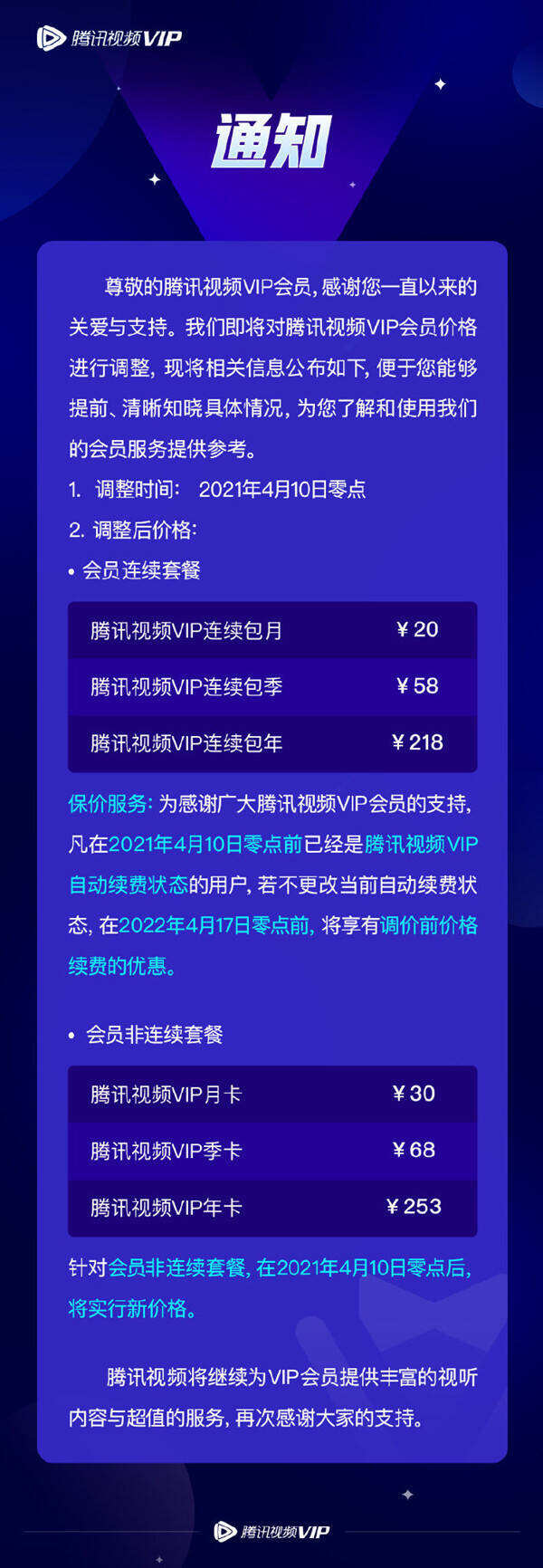 爱奇艺、腾讯视频VIP涨价1.jpg