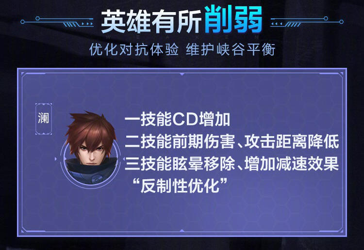 王者榮耀S23新賽季英雄調整6.jpg
