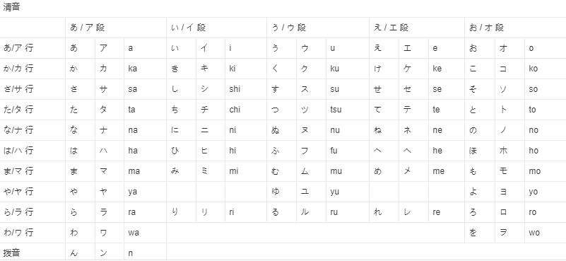 《和平精英》吃鸡单字id罗马音复制 未注册id单字大全分享