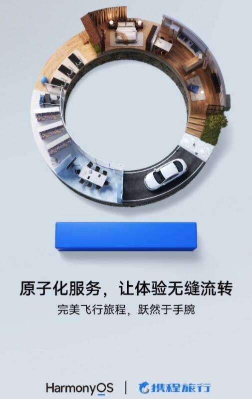 携程旅行鸿蒙Harmony