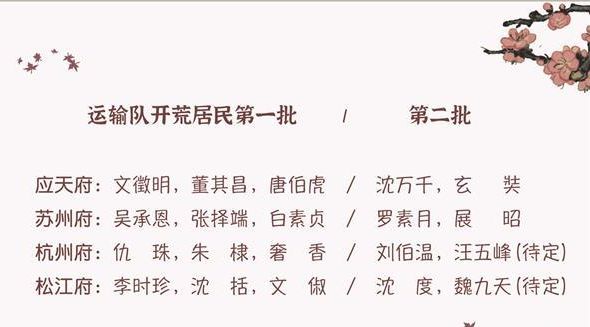 《江南百景图》徽州府开荒人物选择推荐