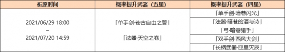 《原神》枫原万叶武器池开启时间介绍