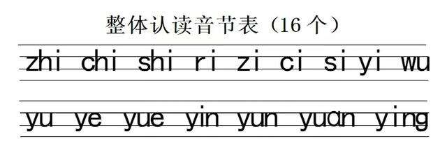 整体认读音节16个的正确读法顺序图表