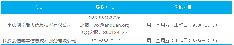 微信公众平台帐号迁移申请的审核公司联系方式