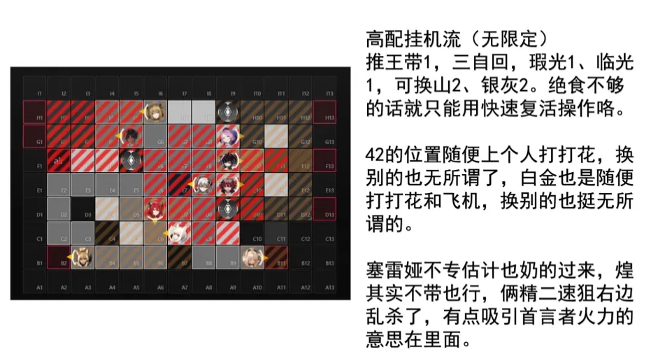 《明日方舟》新剿灭积水潮窟打法攻略