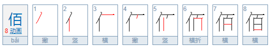 大写数字壹贰叁肆到拾怎么写百千万 图文教学