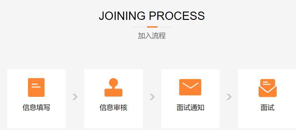 T3出行租车成为司机详细说明1.jpg