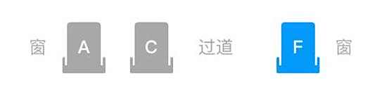 高铁座位为什么没有e 是不是有什么原因和惯例