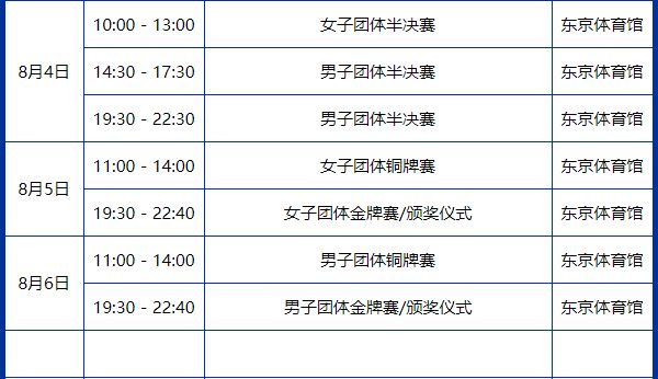 2021年奥运会乒乓球比赛赛程安排表