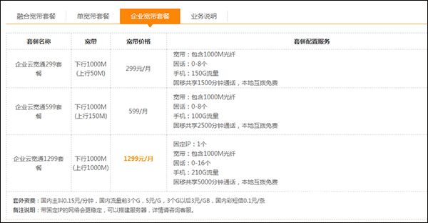 中国电信宽带套餐价格表2021 具体宽带优惠资费介绍