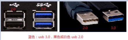 企鹅电竞直播怎么投屏到电脑上去 苹果手机有线投屏教程