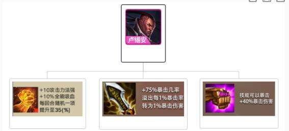 金铲铲之战阿克尚阵容羁绊装备搭配3