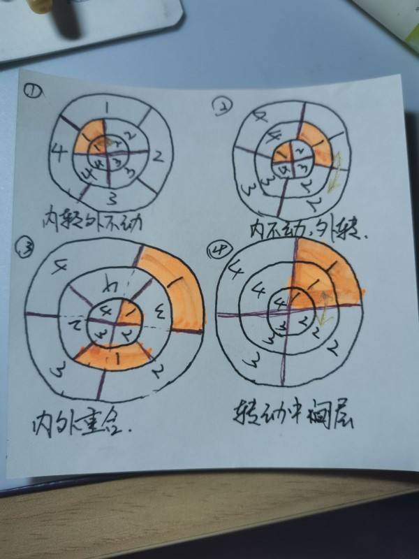 《密室逃脱绝境系列9无人医院》第三章王明哲通关攻略9