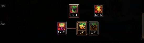 《DNF》男气功师100级版本怎么加点刷图技能加点分享最新5