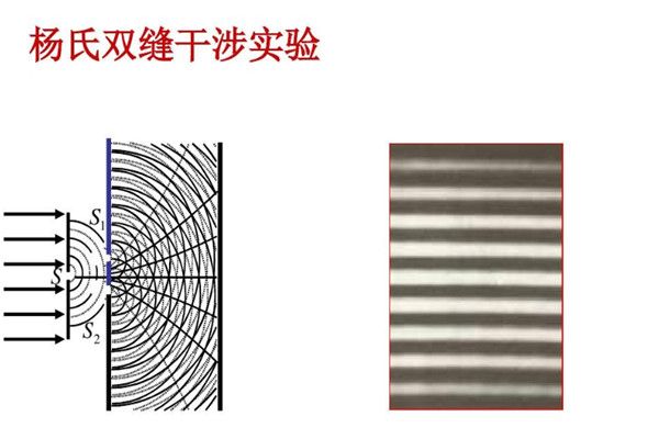 双缝实验目前有结论吗为什么双缝实验非常恐怖1