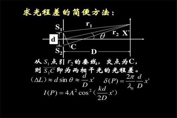 为什么说双缝干涉实验恐怖双缝干涉实验的意义是什么5