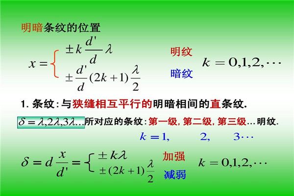 双缝实验骗局真相是什么双缝实验全过程有哪些3