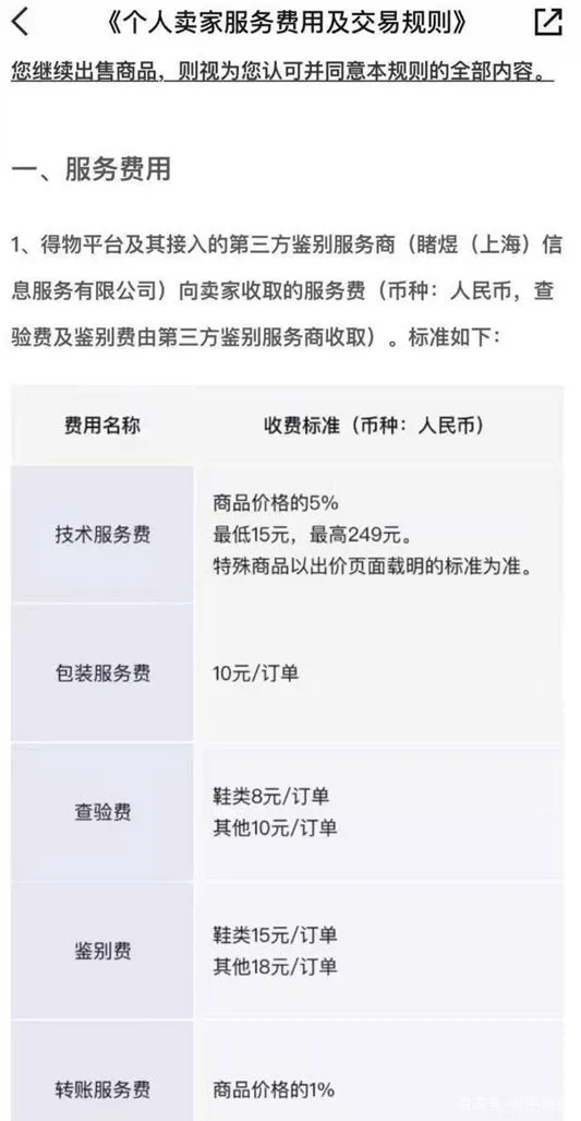 戒掉“毒”瘾，得物重拾社区