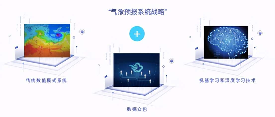 墨迹天气预报发展的怎么样 如何评价墨迹天气现在的定位