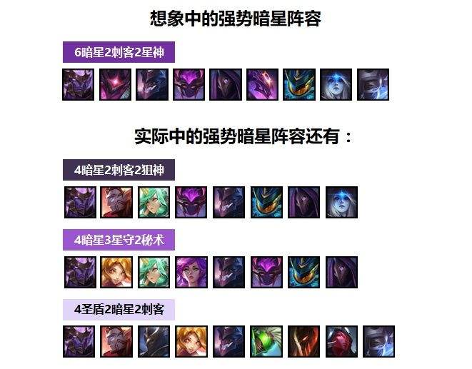 云顶之弈新手怎么玩 小白入门攻略一览
