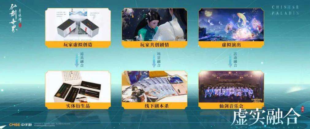 国风文化元宇宙游戏《仙剑奇侠传 世界》2023年内正式上线