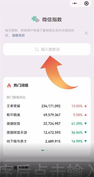微信指数是什么意思 怎么查询数据指数