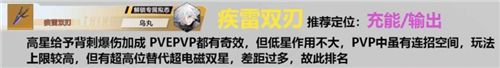 幻塔武器排行榜 武器强度排名