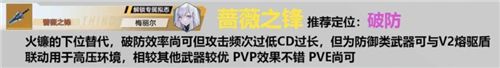 幻塔武器排行榜 武器强度排名
