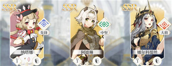 终焉誓约最强阵容组合推荐