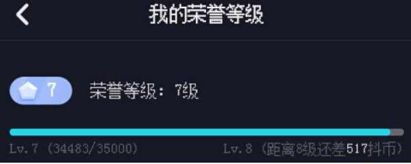 抖音里面的荣誉等级是什么