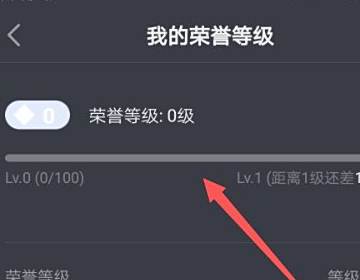 抖音的荣誉等级是什么意思 荣誉等级的作用及获得方法
