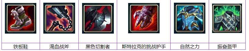 LOL《英雄联盟》s12俄洛伊天赋出装顺序推荐