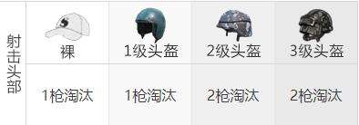 《和平精英》mk14是什么枪