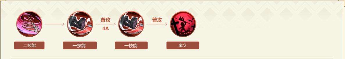 《火影忍者》