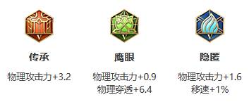 《王者荣耀》S26赛季铠最强出装