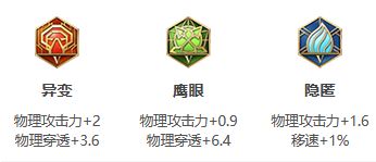 《王者荣耀》S26赛季赵云最强出装