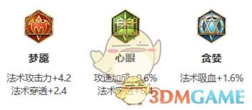《王者荣耀》S26赛季上官婉儿最强出装