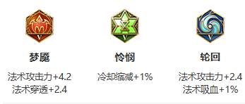 《王者荣耀》S26赛季不知火舞最强出装
