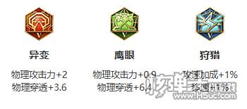 王者荣耀S26澜最强出装 s26赛季澜怎么出装