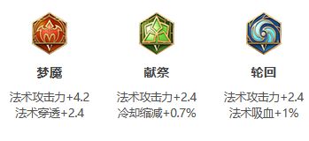 《王者荣耀》S26赛季沈梦溪最强出装