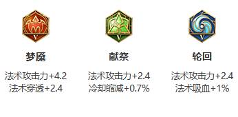 《王者荣耀》S26赛季米莱狄最强出装