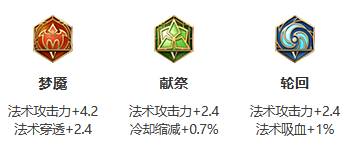 《王者荣耀》S26赛季女娲最强出装