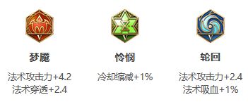 《王者荣耀》S26赛季干将莫邪最强出装