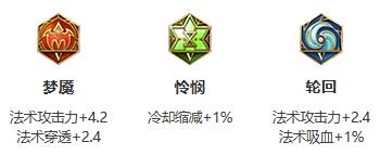 《王者荣耀》S26赛季钟馗最强出装