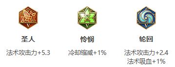 《王者荣耀》S26赛季王昭君最强出装