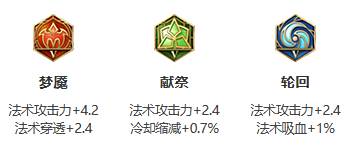 《王者荣耀》S26赛季武则天最强出装