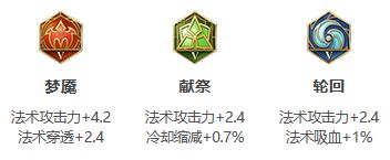 《王者荣耀》S26赛季姜子牙最强出装