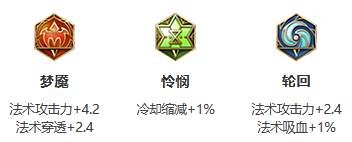《王者荣耀》S26赛季甄姬最强出装