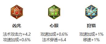 《王者荣耀》S26赛季扁鹊最强出装