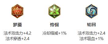 《王者荣耀》S26赛季妲己最强出装